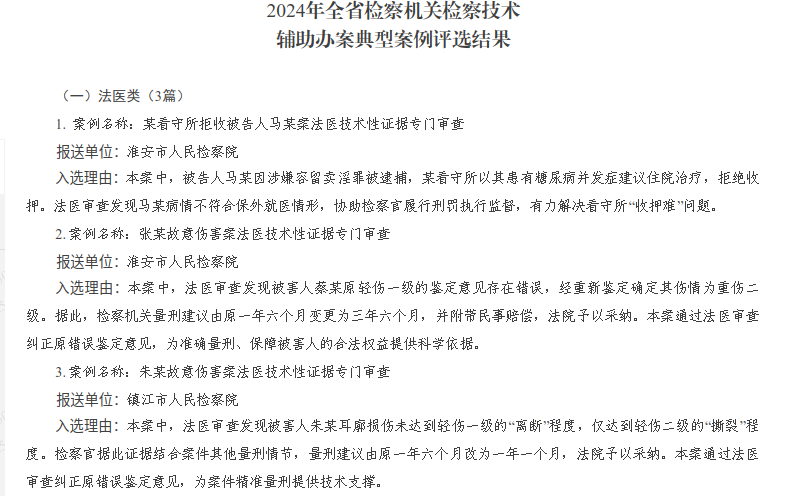 喜报  金湖县检察院1篇案例获评全省检察机关检察技术辅助办案典型案例.png